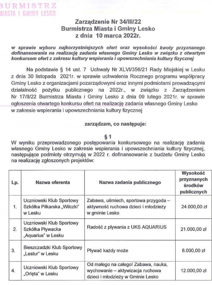 dofinansowanie.UMiG.Lesko