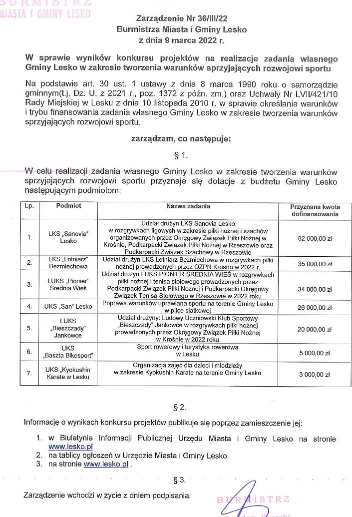 dofinansowanie2.UMiG.Lesko