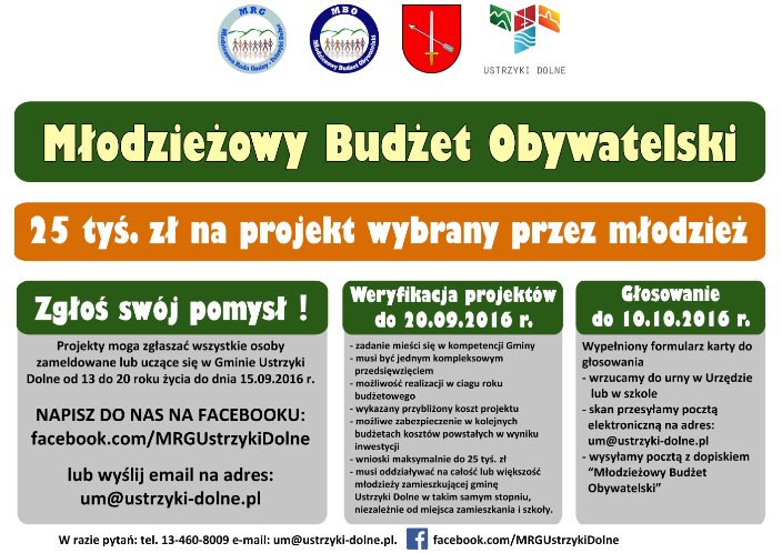 mbo.ustrzyki.plakat