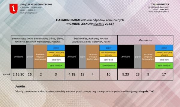 Harmonogram odbioru odpad&oacute;w komunalnych w gminie Lesko w styczniu 2023